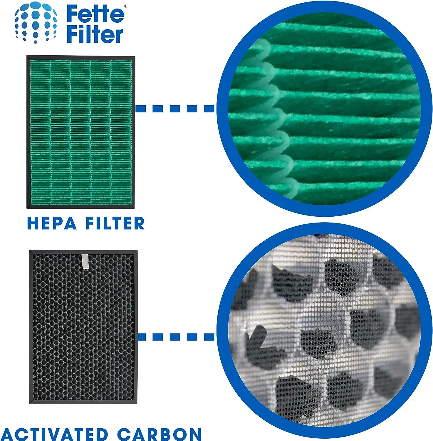 True HEPA Active Carbon Filter - Coway Air Purifier Airmega 400 ulasan dan harga